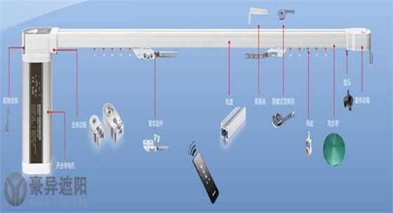 電動窗簾軌道,上海豪異,4000-121-696