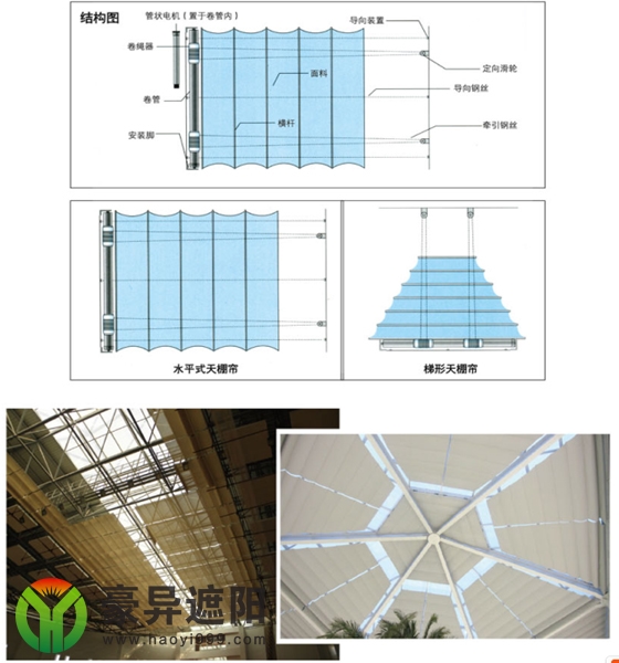 玻璃頂遮陽簾,中庭遮陽系統(tǒng),上海電動天棚簾廠家,豪異遮陽,4000-121-696