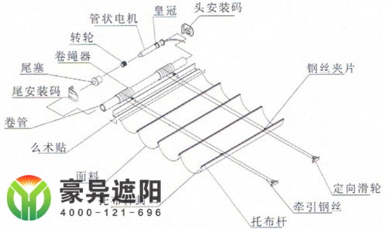 FCS電動(dòng)天棚簾結(jié)構(gòu)圖,豪異遮陽(yáng),4000-121-696！