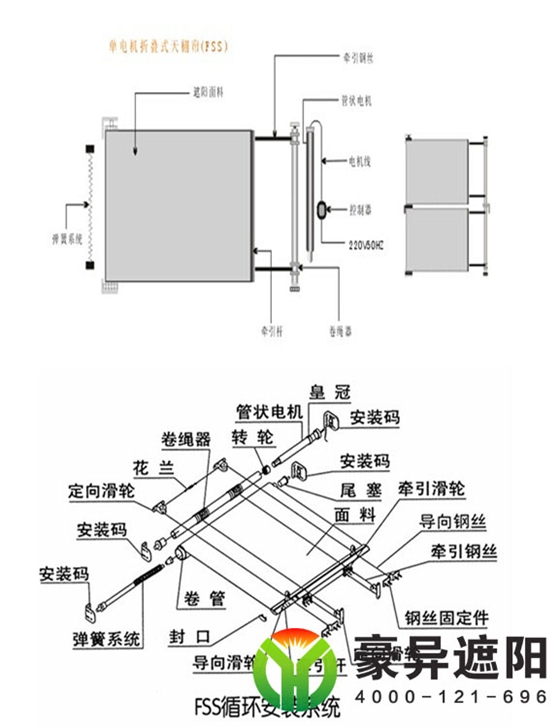 FSS電動(dòng)天棚簾結(jié)構(gòu)圖,豪異遮陽(yáng),4000-121-696！