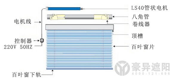 豪異電動百葉簾