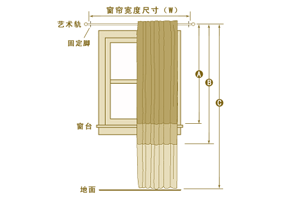 上海電動窗簾,酒店電動窗簾,別墅電動窗簾,電動窗簾廠家-上海豪異 4000-121-696