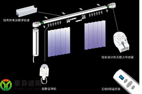 電動窗簾,電動卷簾,酒店電動窗簾,辦公室電動卷簾-上海豪異電動窗簾 廠家直銷 ,4000-121-696