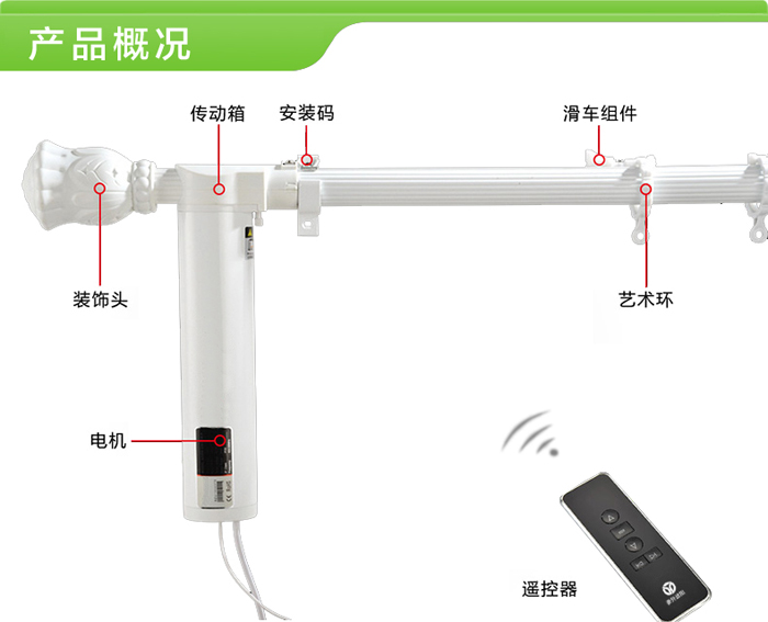 電動(dòng)羅馬桿開合簾