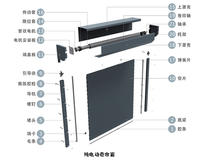 可調(diào)光電動(dòng)防盜卷簾,電動(dòng)防盜卷簾窗,電動(dòng)卷簾窗,豪異遮陽,4000-121-696