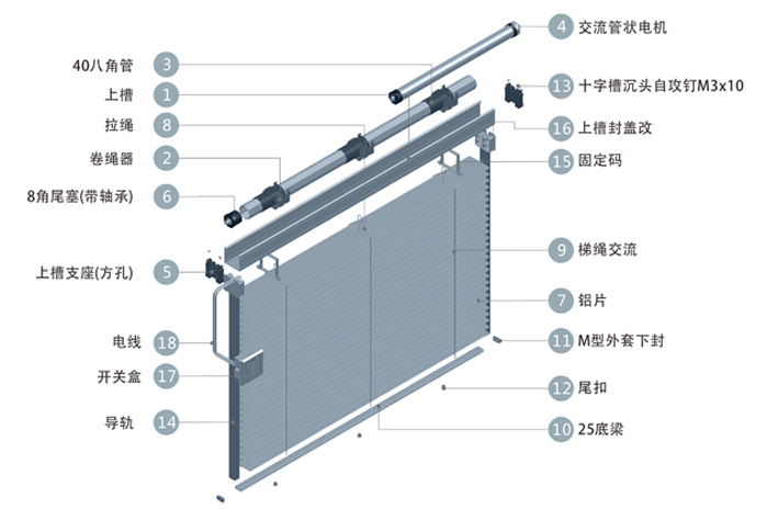 戶外鋁合金百葉,戶外電動(dòng)百葉,戶外可調(diào)光百葉,豪異遮陽,4000-121-696