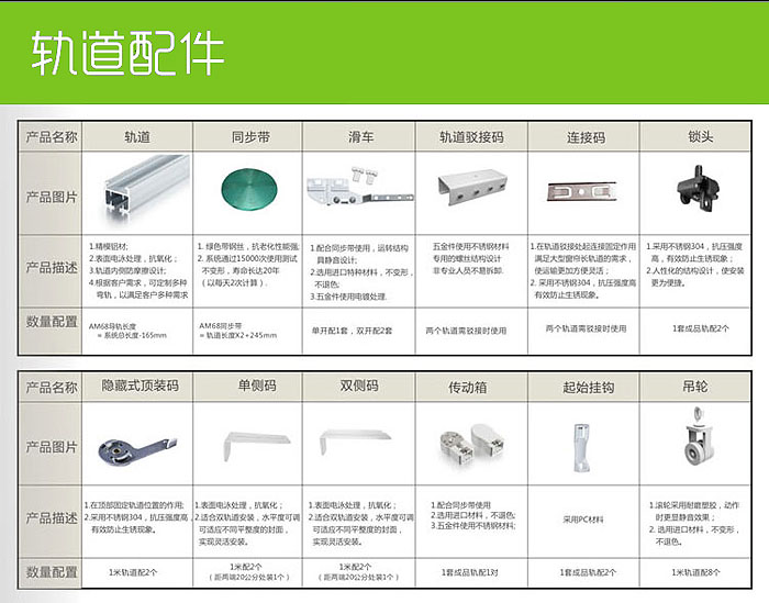 奧克電動窗簾