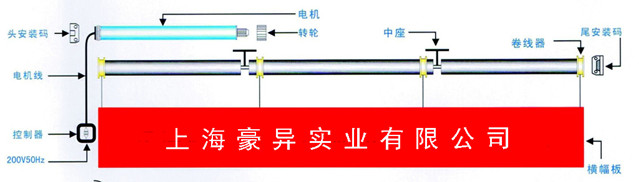 電動升降會標(biāo),豪異遮陽,4000-121-696