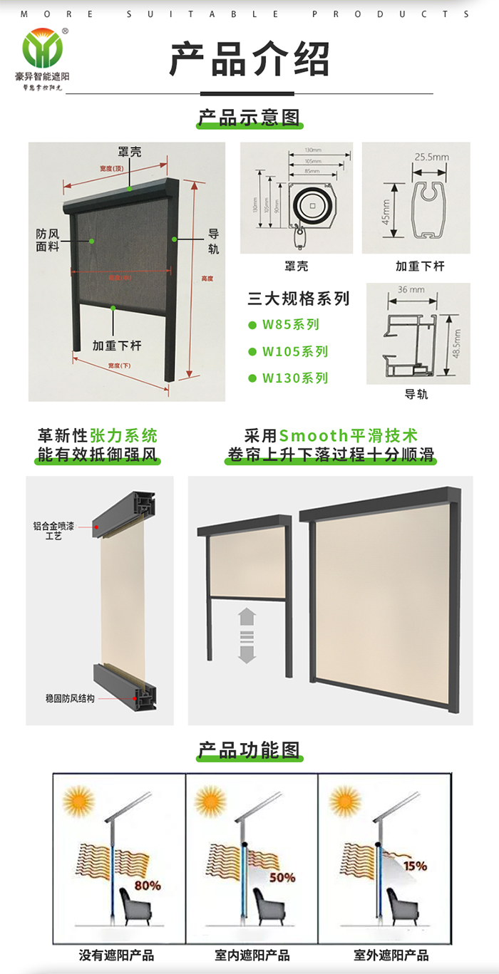 電動遮陽卷簾結(jié)構(gòu)圖,豪異遮陽,4000-121-696